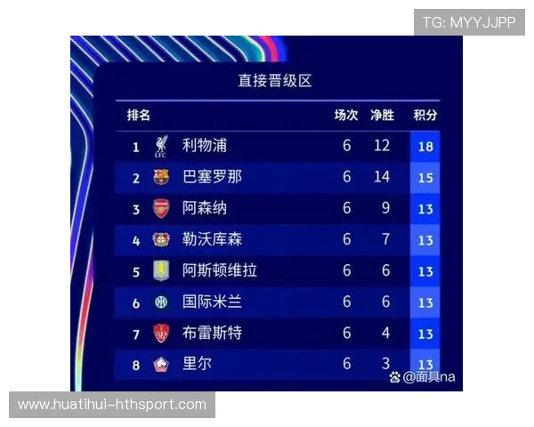 卫冕冠军PK德甲霸主！全胜拜仁客战巴黎 交锋数据占优，拜仁和巴黎